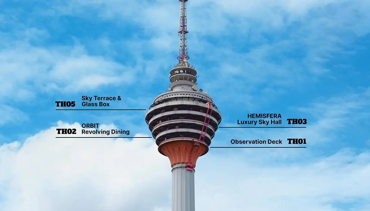 KL Tower Kuala Lumpur, Malaysia image 1